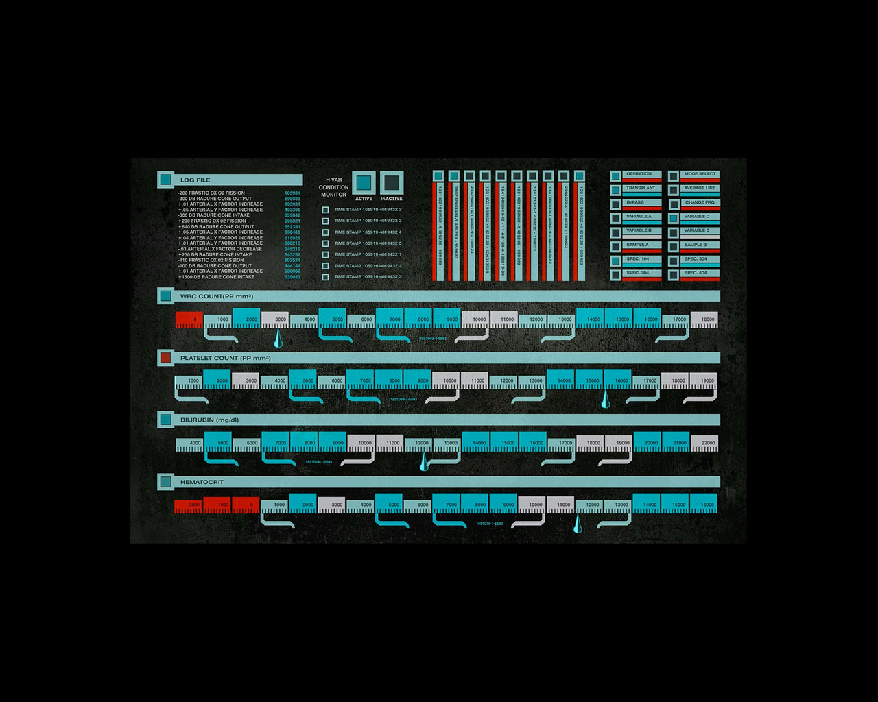 Sanctuary Med Screens